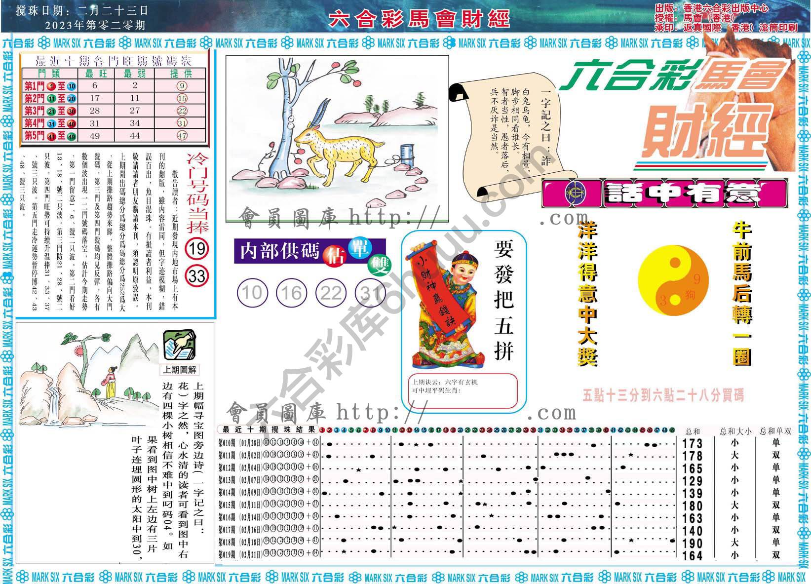 六合彩马会财经