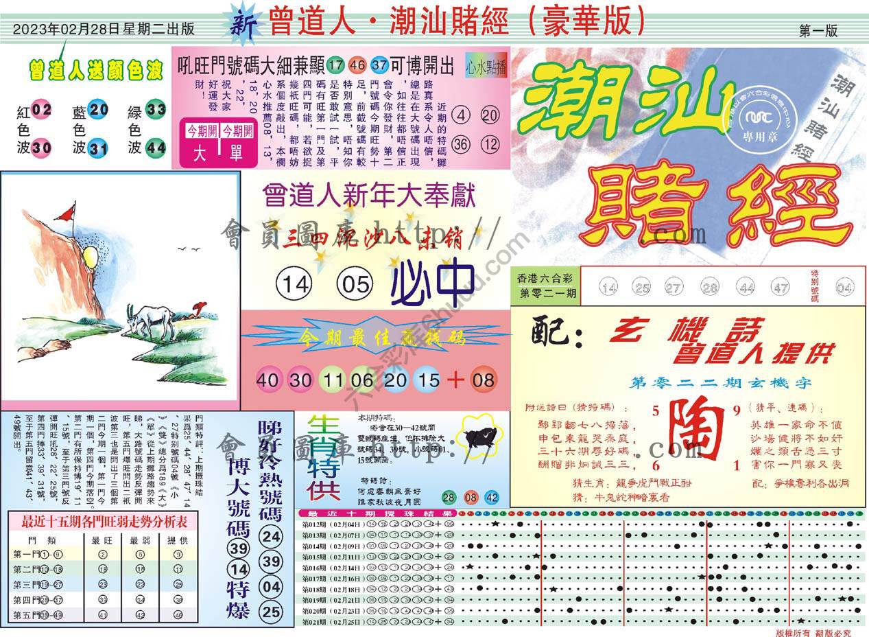 曾道人潮汕赌经(豪华版)