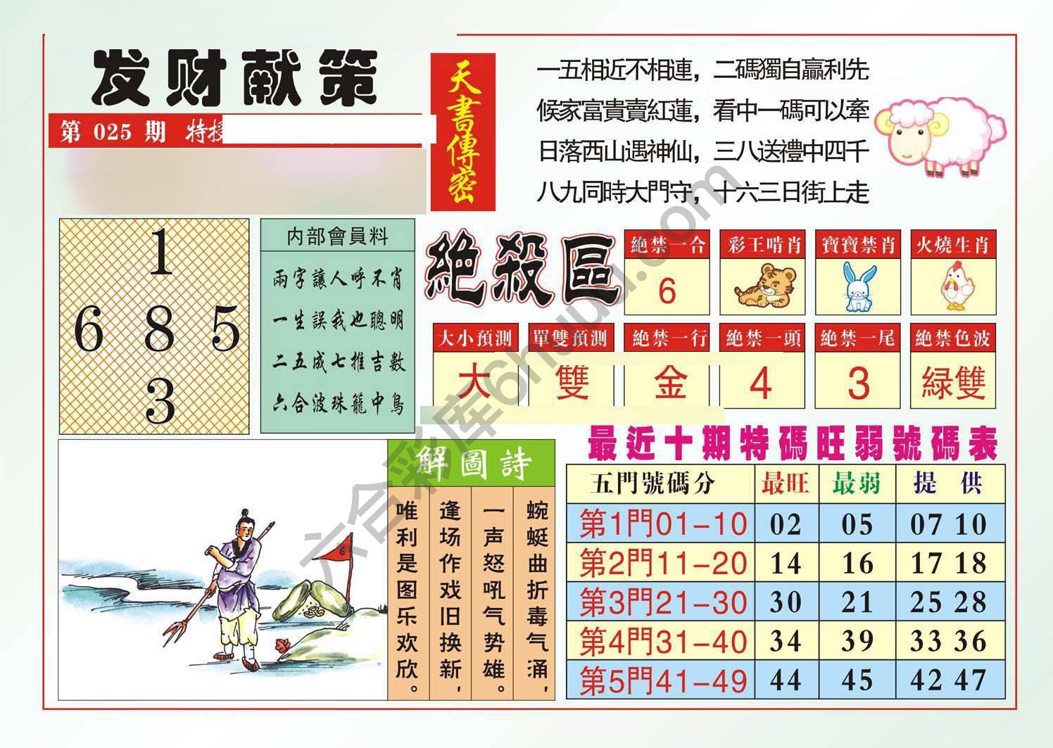 发财献策