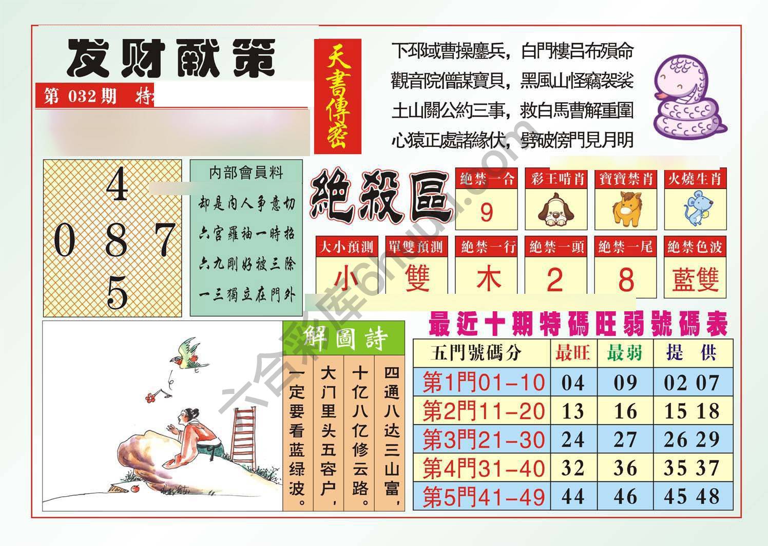 发财献策