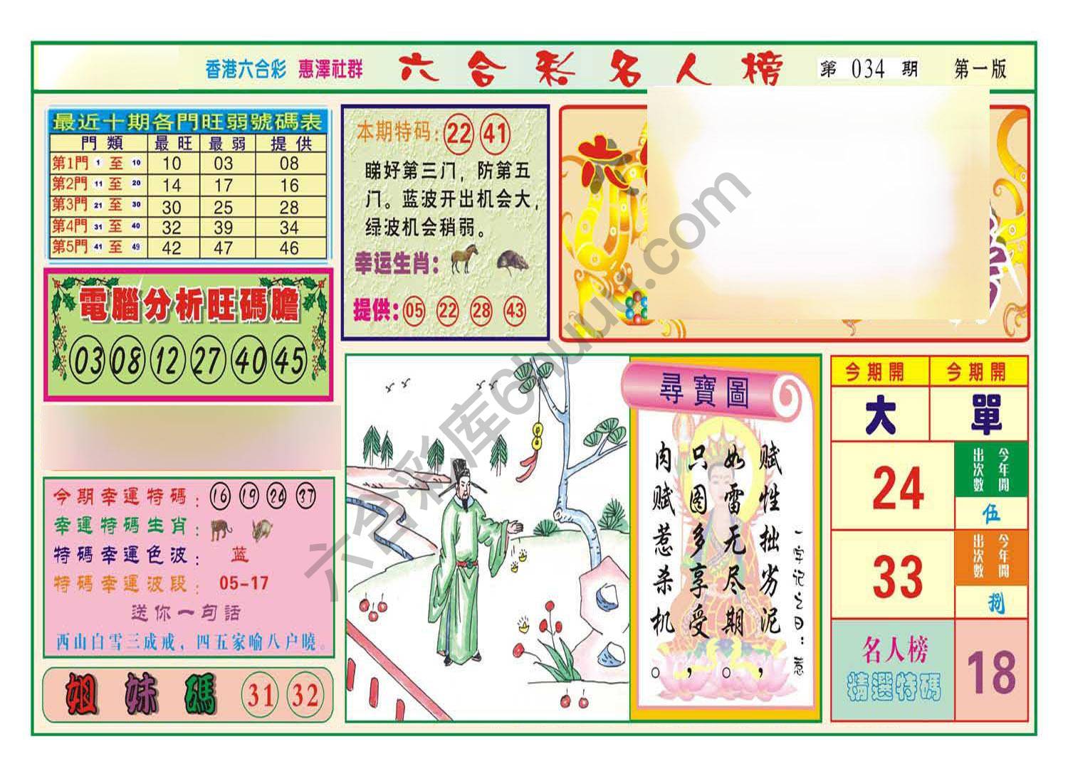 名人榜
