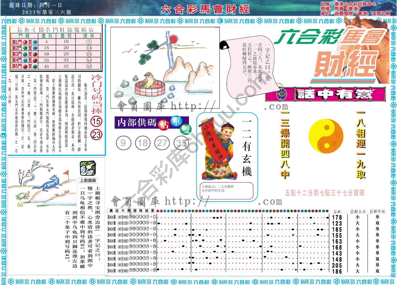 六合彩马会财经