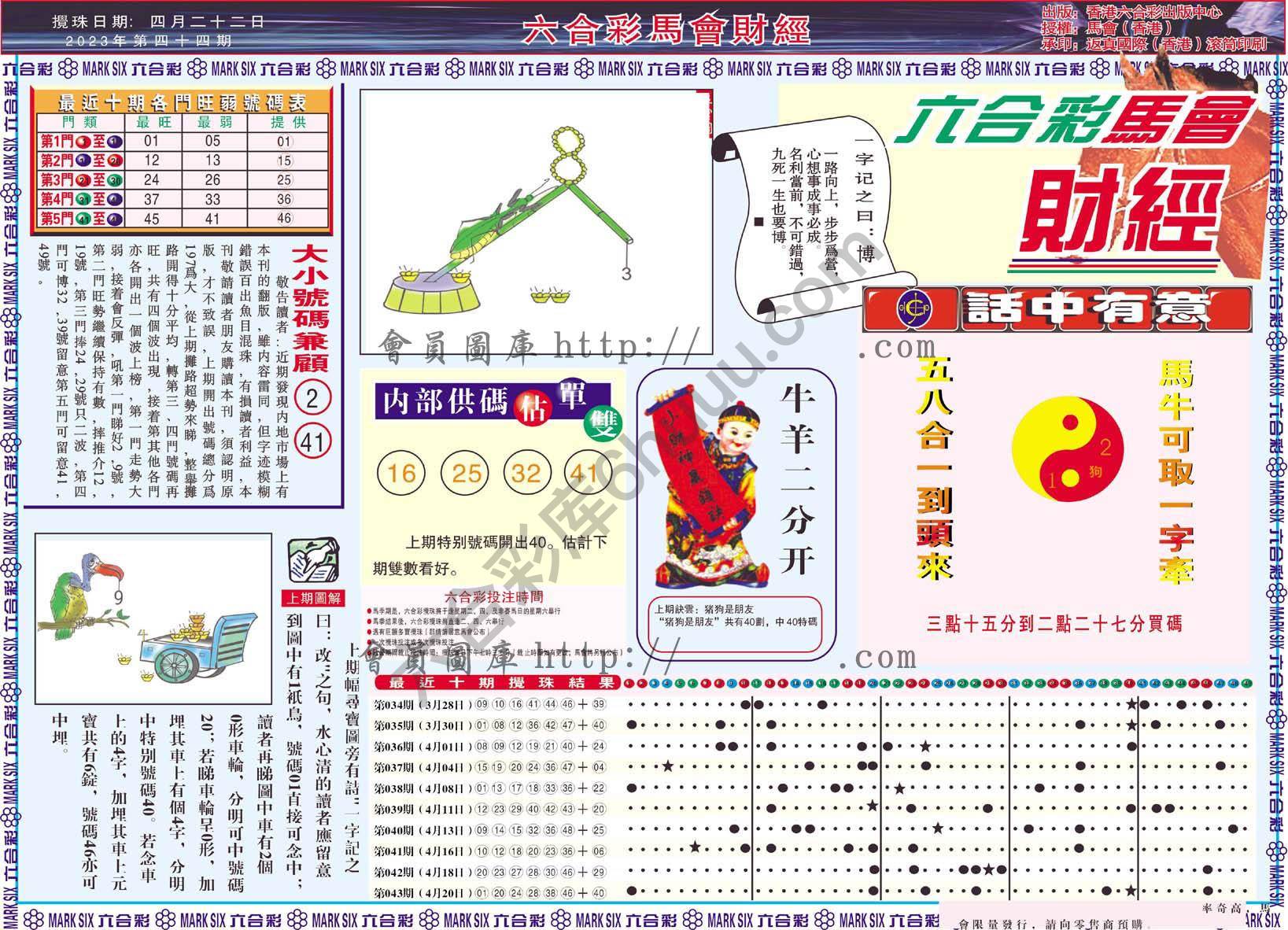 六合彩马会财经