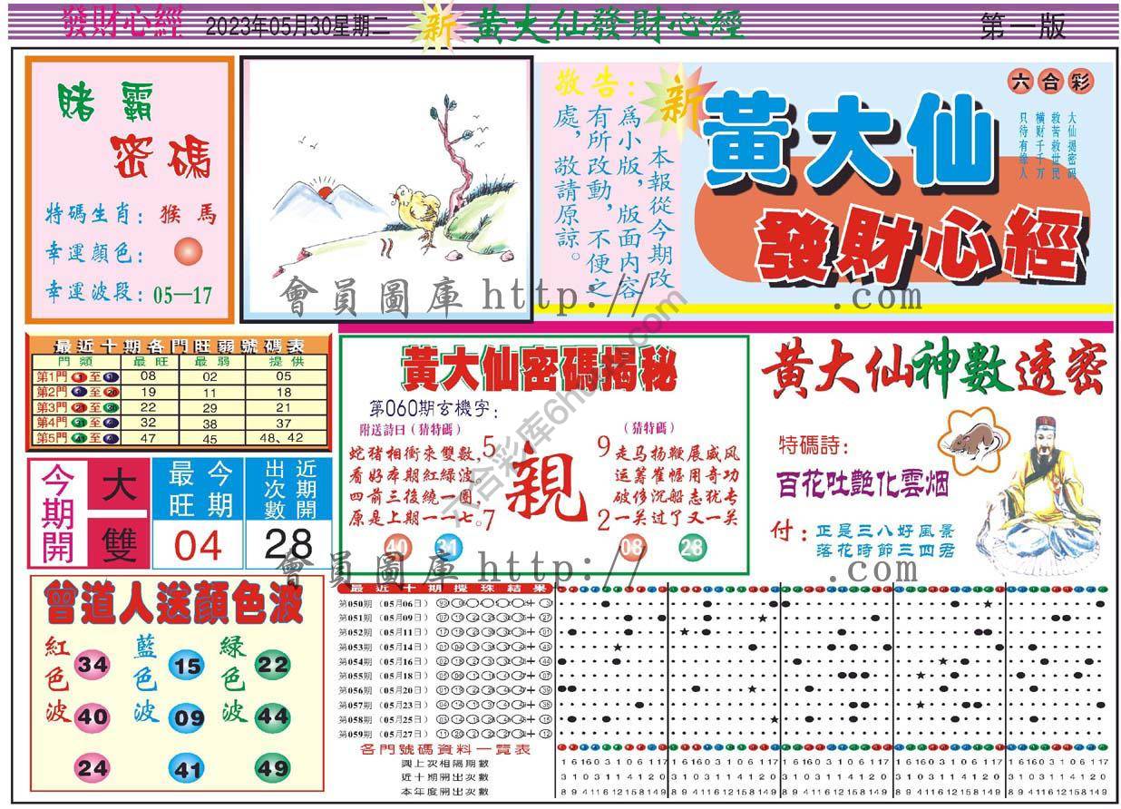 黄大仙发财心经