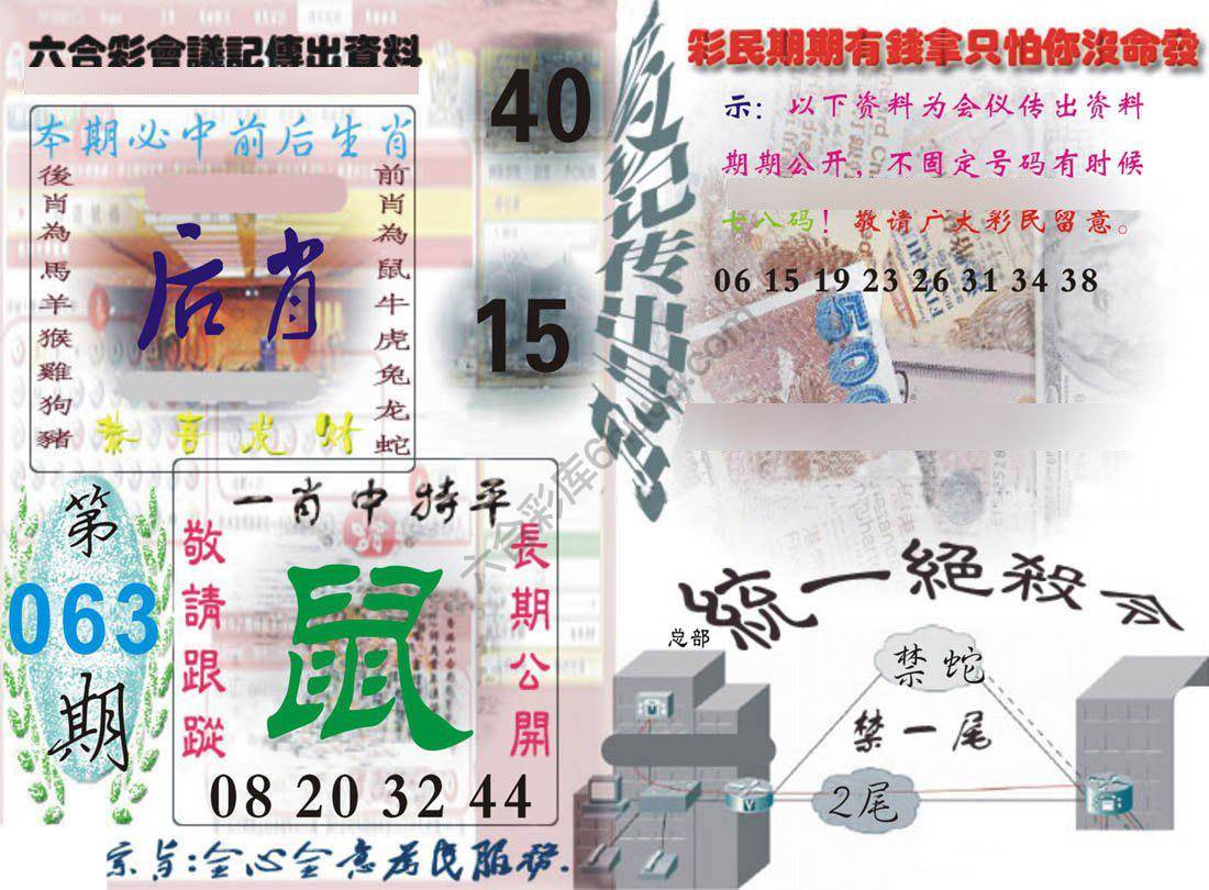 六合彩会议记录