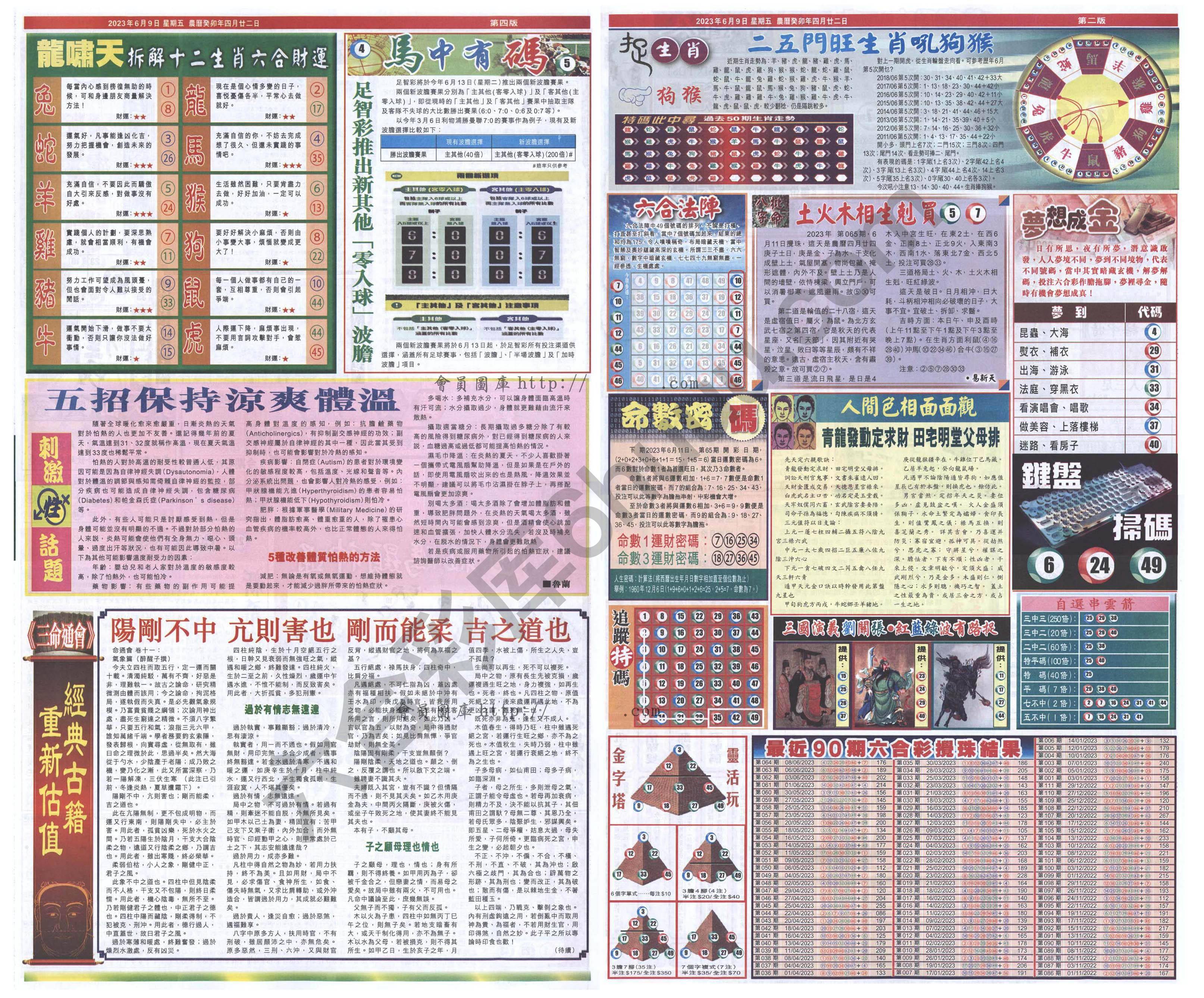 跑狗图
