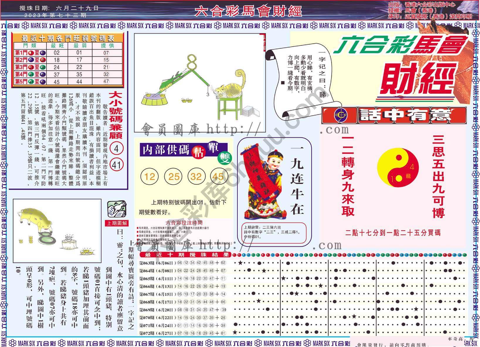 六合彩马会财经