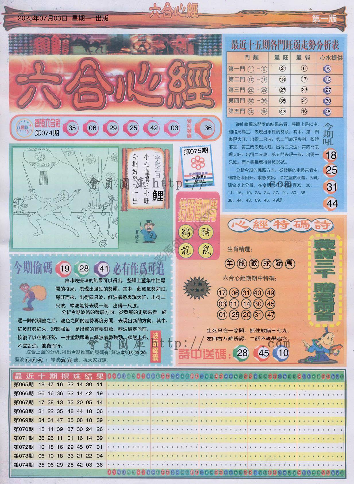 六合心经