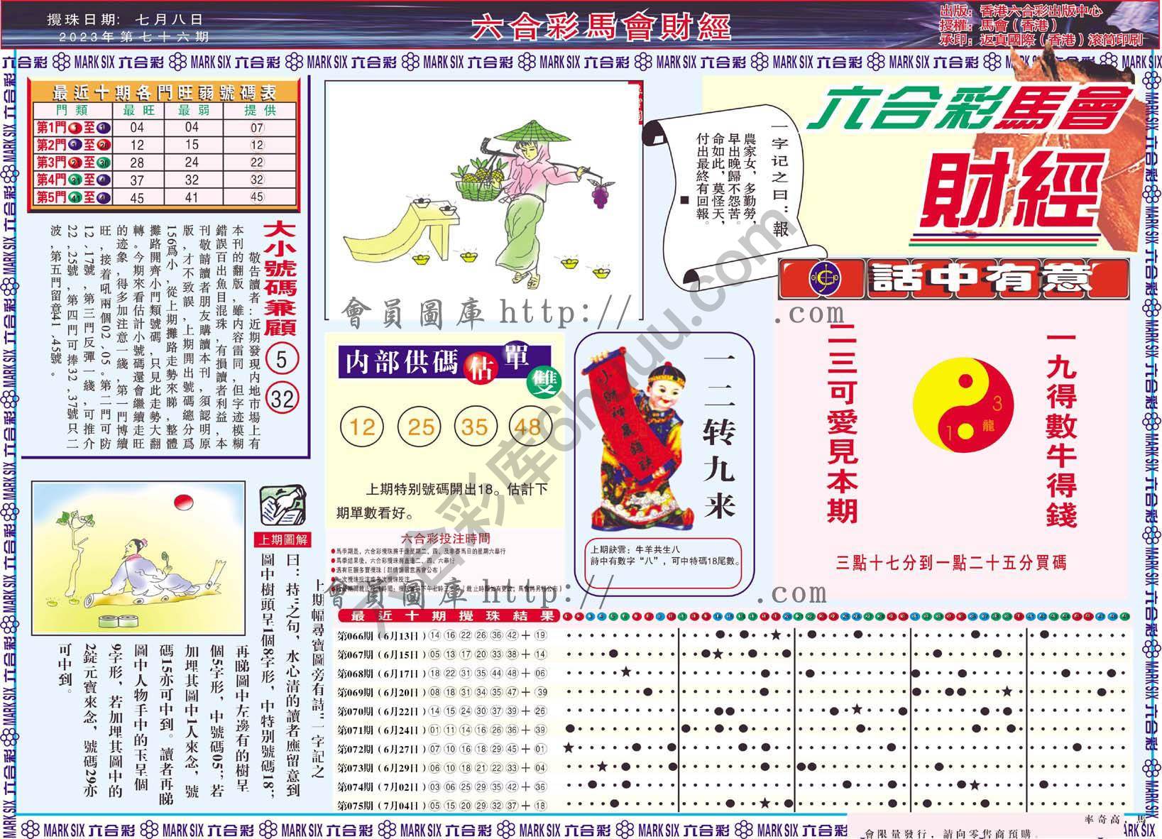 六合彩马会财经