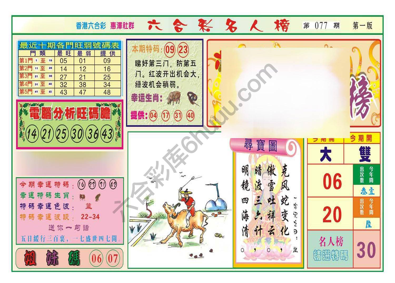 名人榜