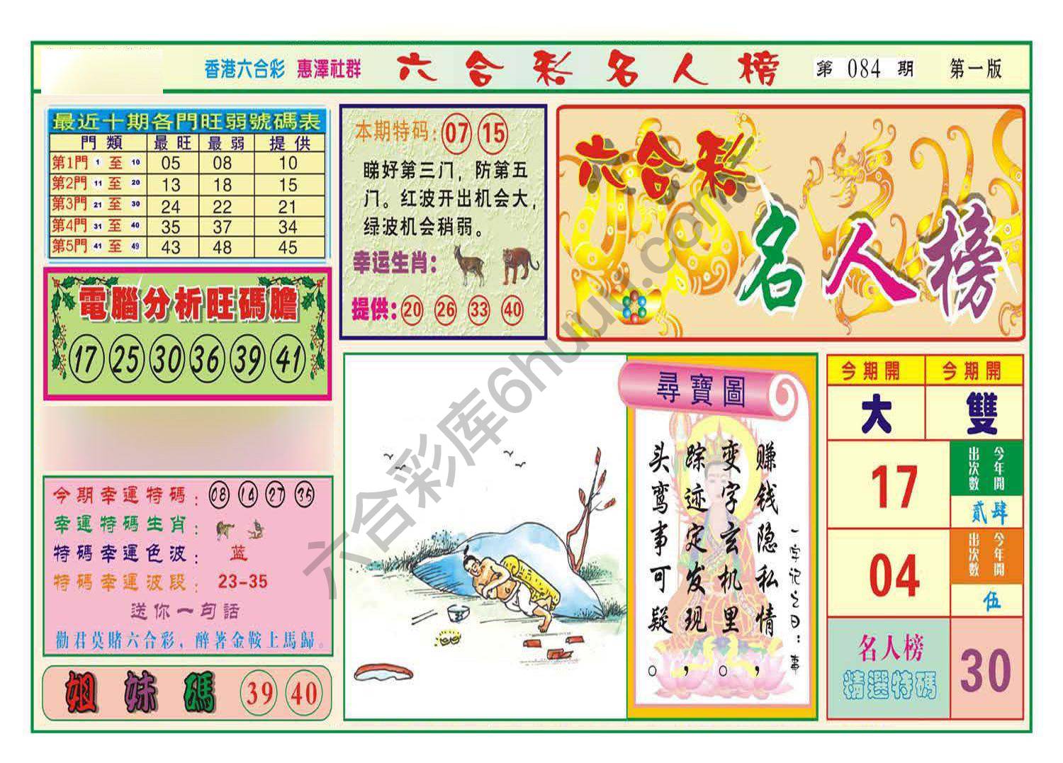 名人榜