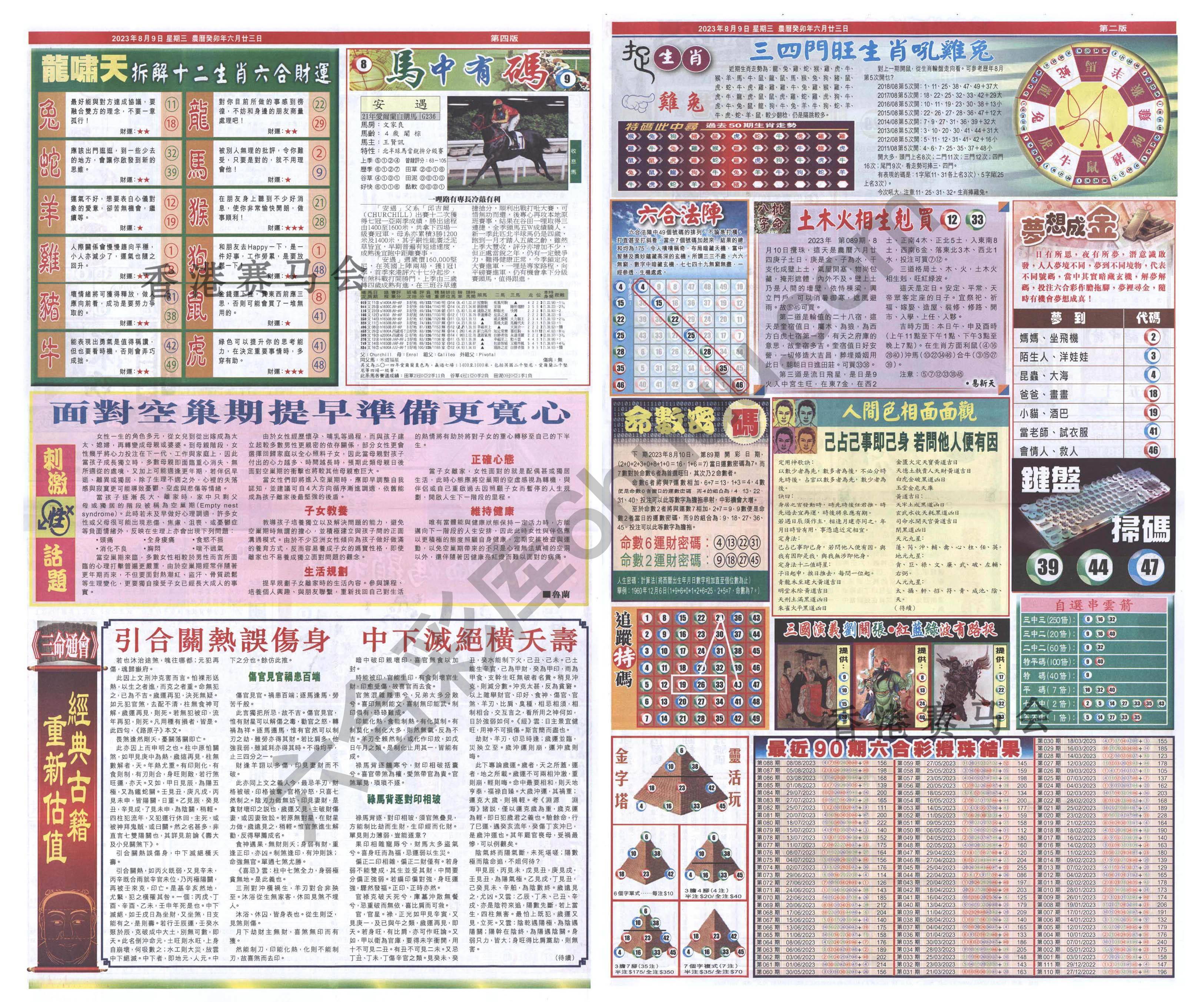 跑狗图