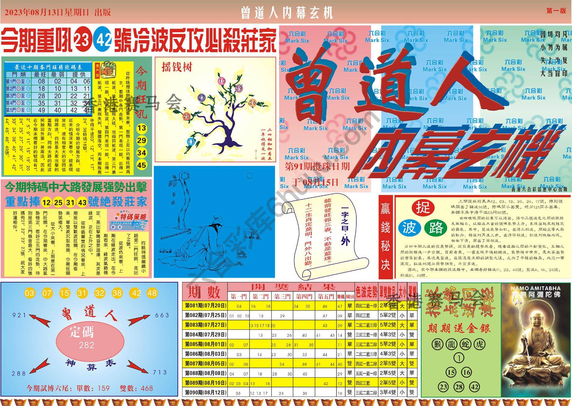 曾道人内幕玄机