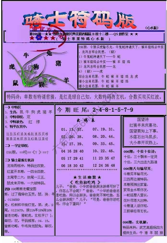 另类骑士特码版