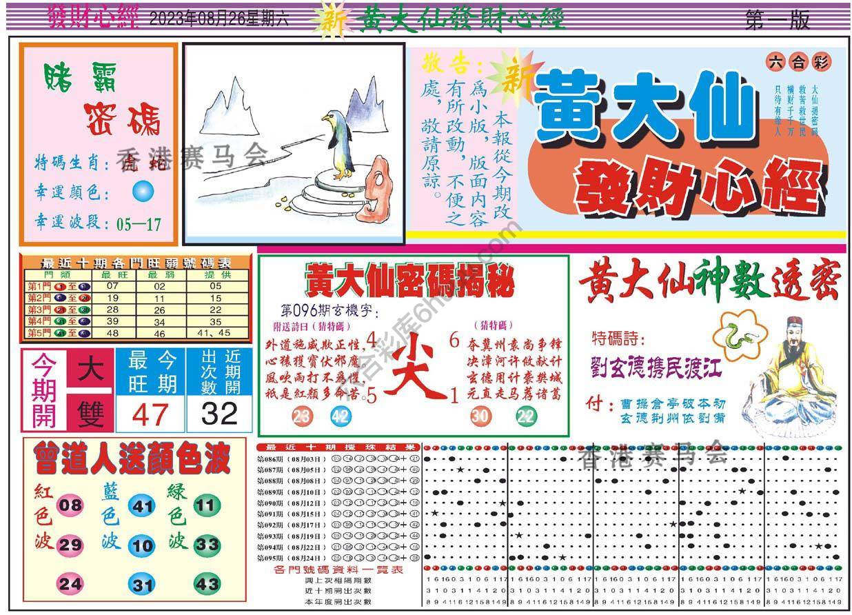 黄大仙发财心经