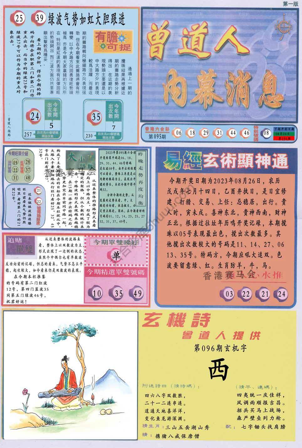 曾道人内幕消息