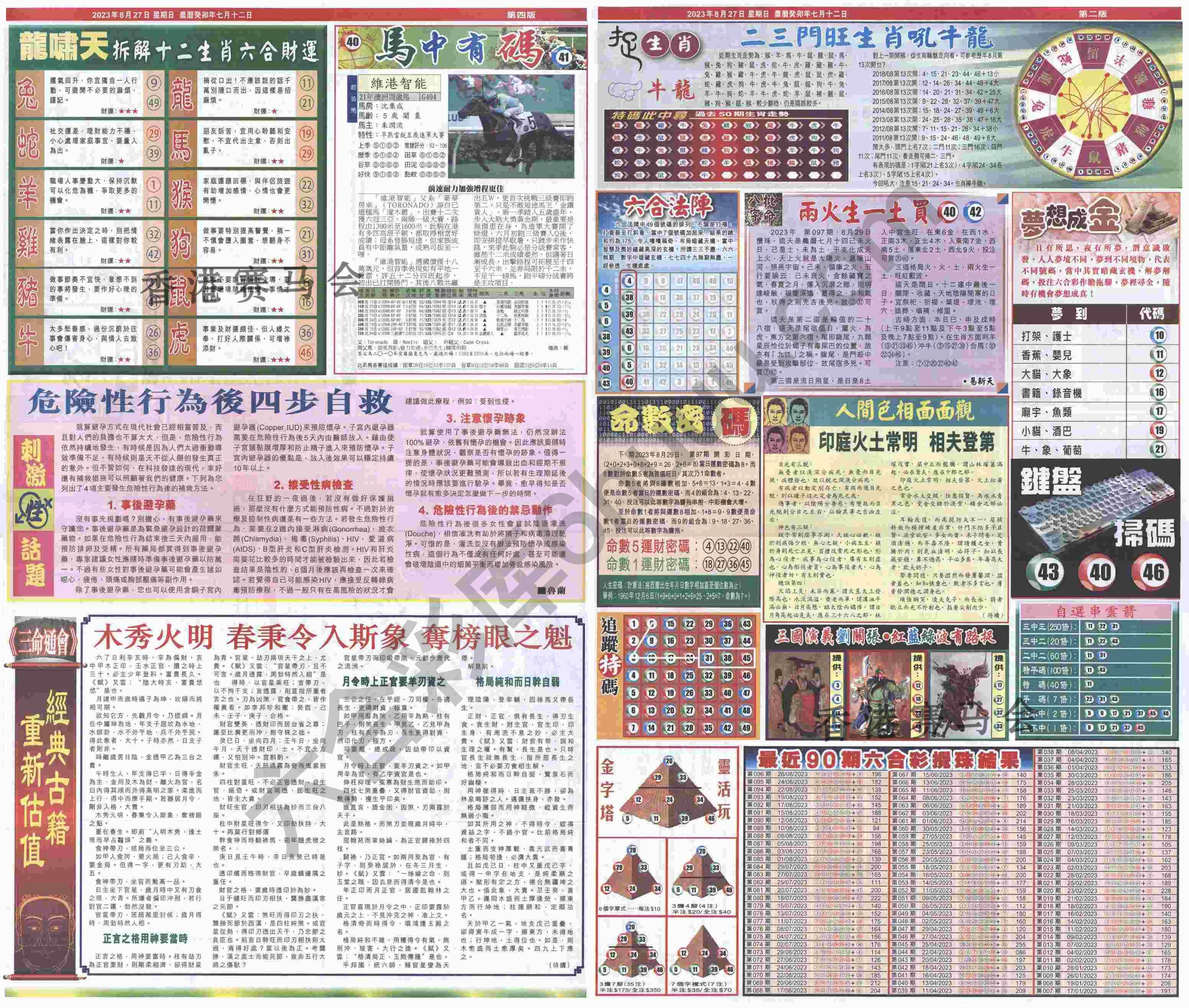 跑狗图