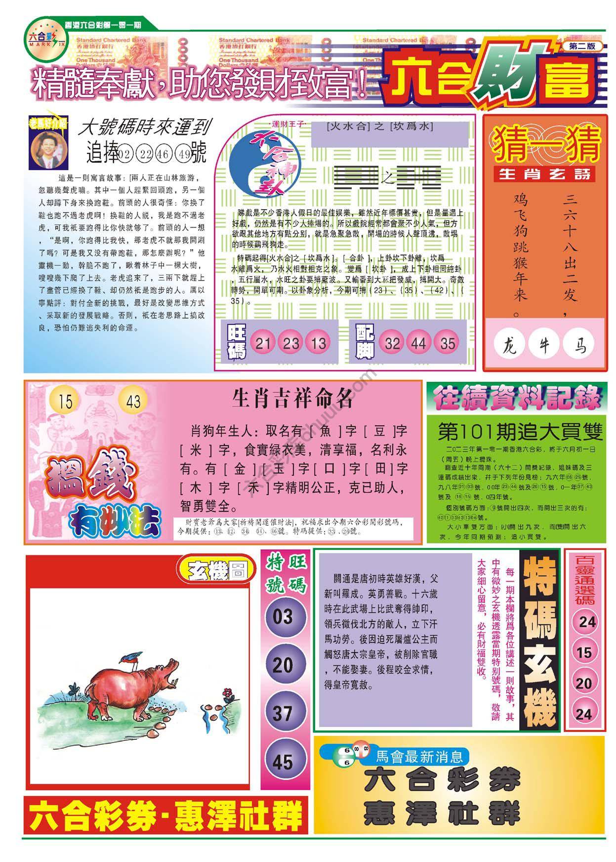 六合财富