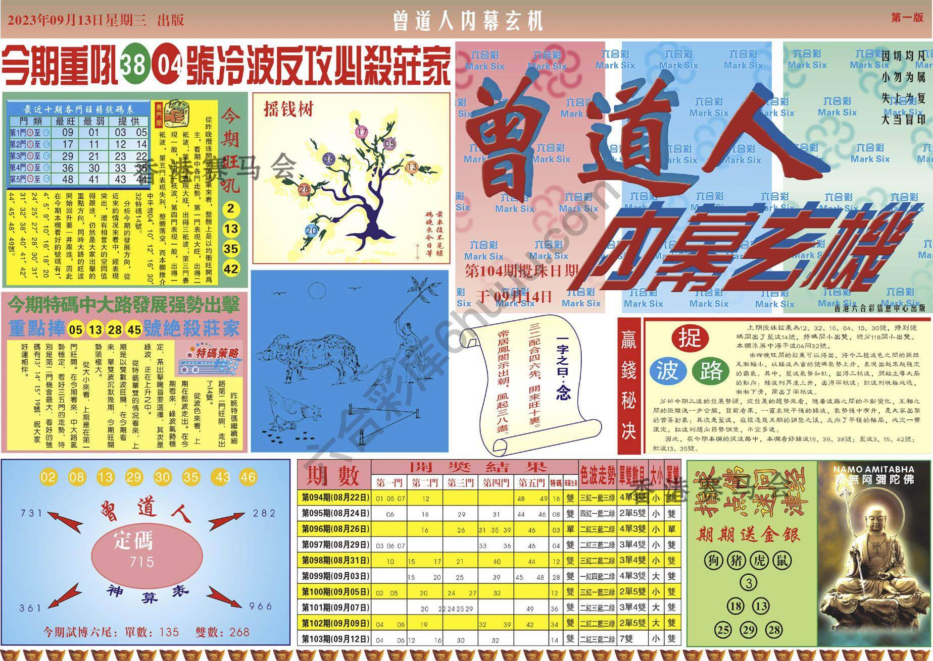 曾道人内幕玄机