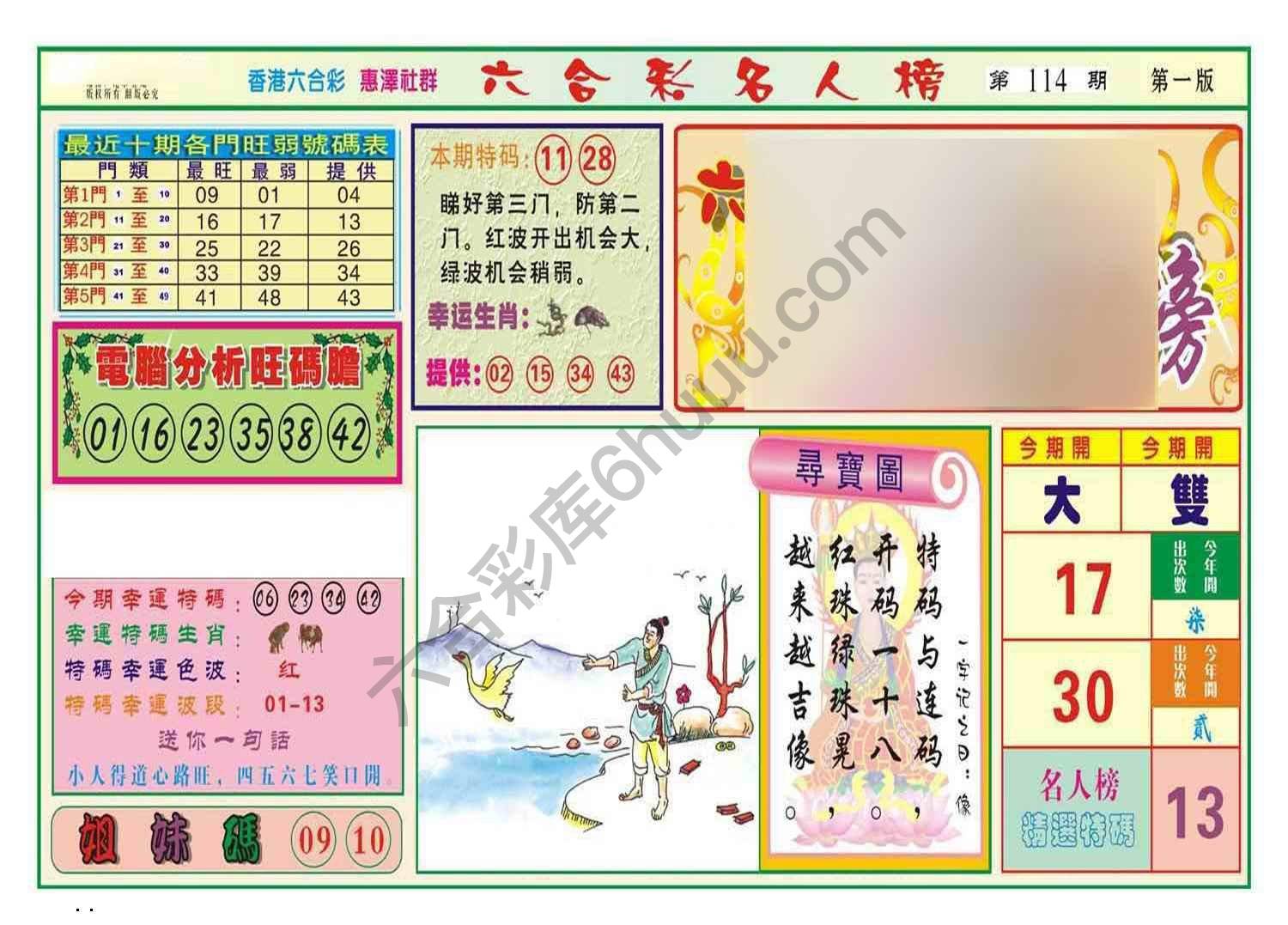 名人榜