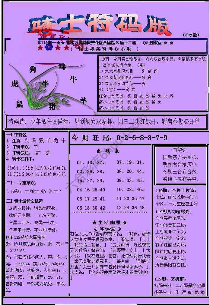 另类骑士特码版