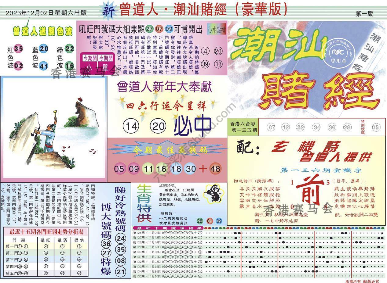 曾道人潮汕赌经(豪华版)