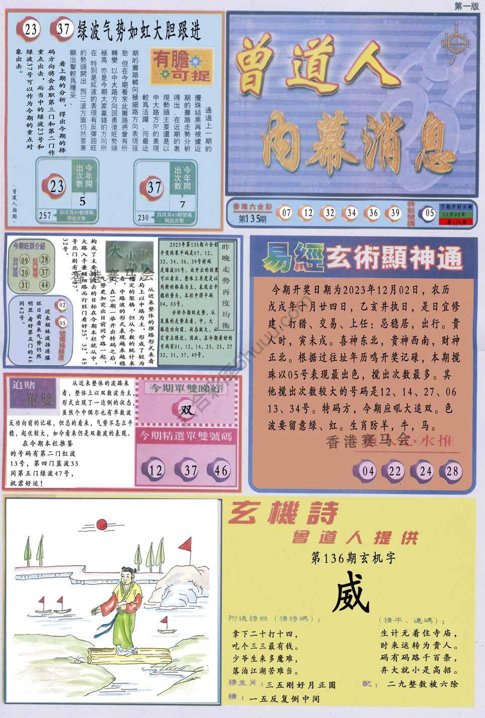 曾道人内幕消息