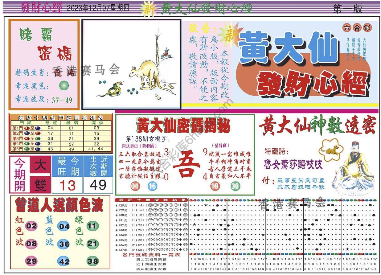 黄大仙发财心经