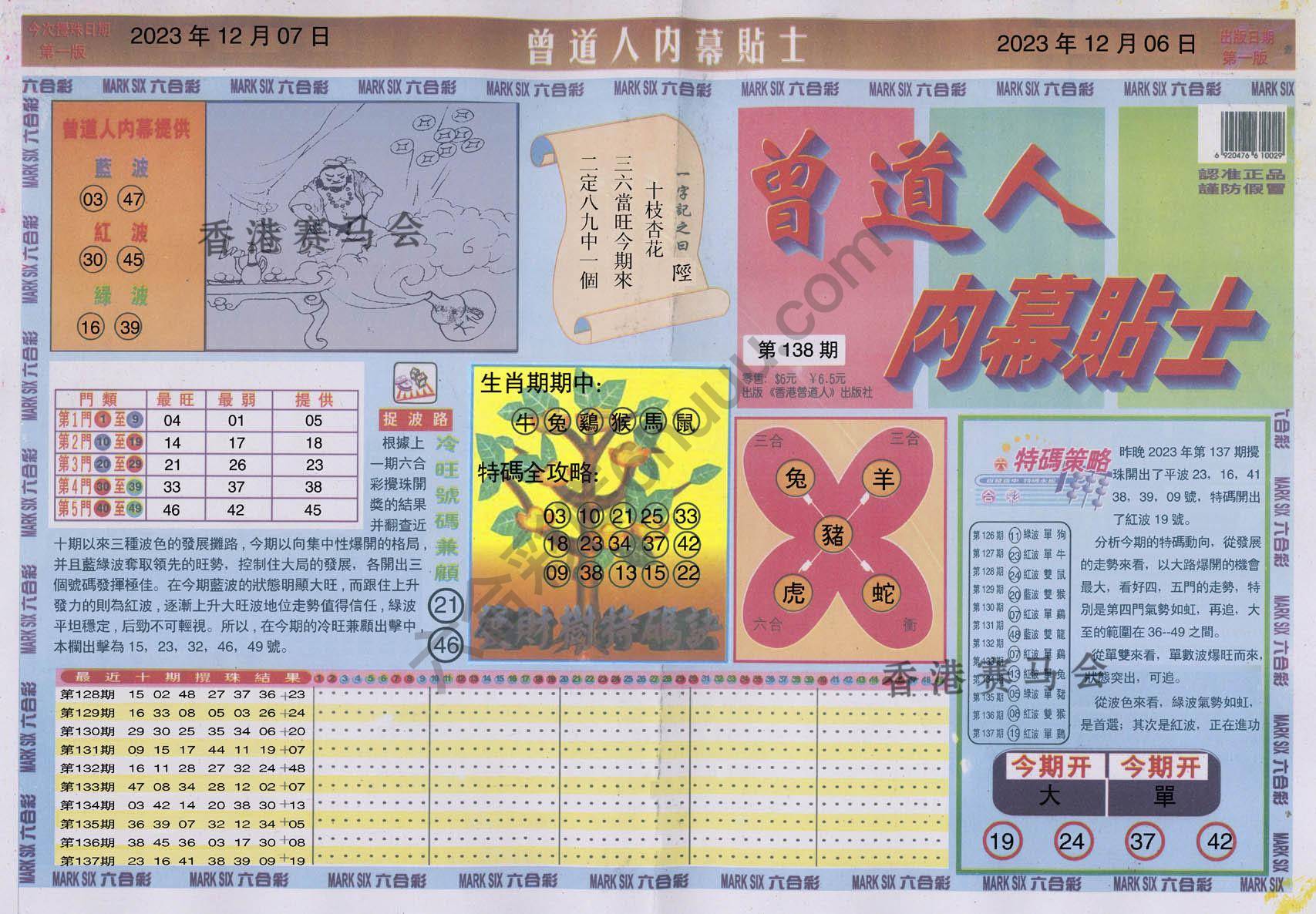 曾道人内幕贴士