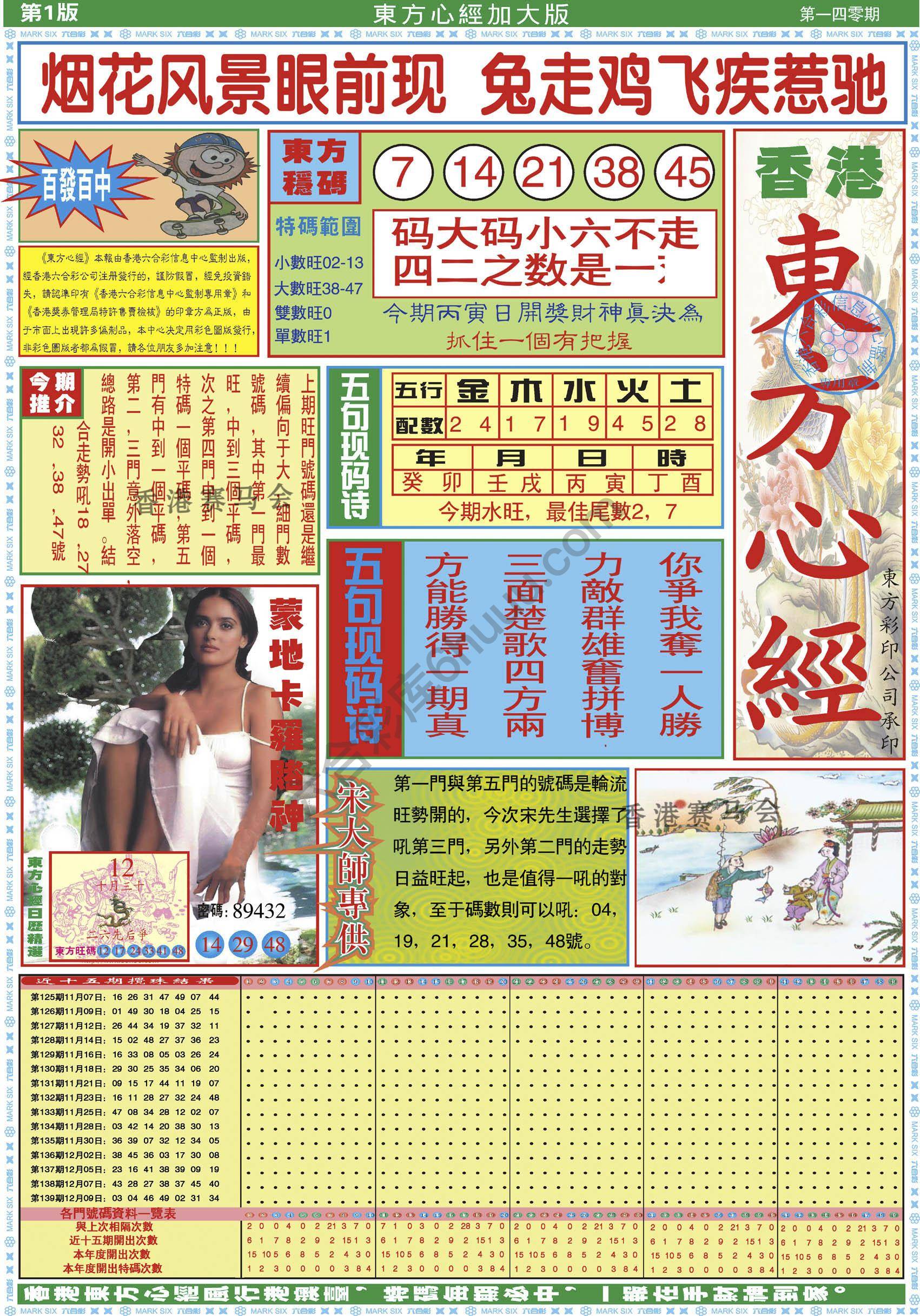 东方心经加大版