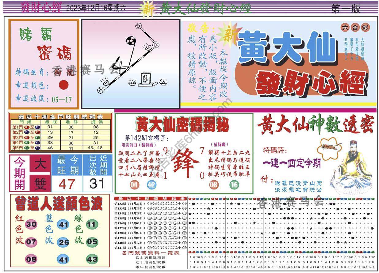 黄大仙发财心经