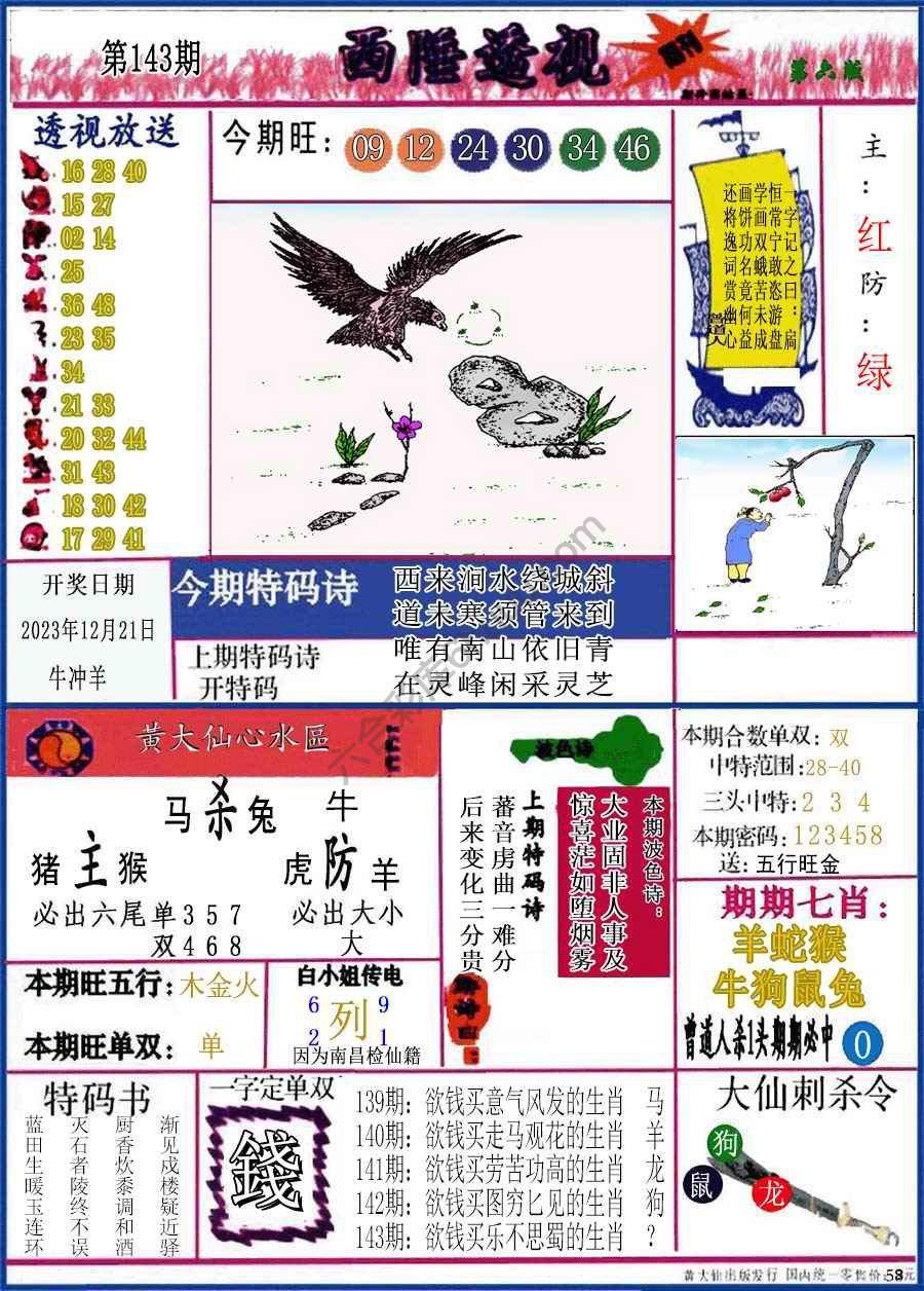 西陲透视（正版）