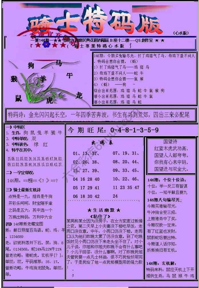 另类骑士特码版