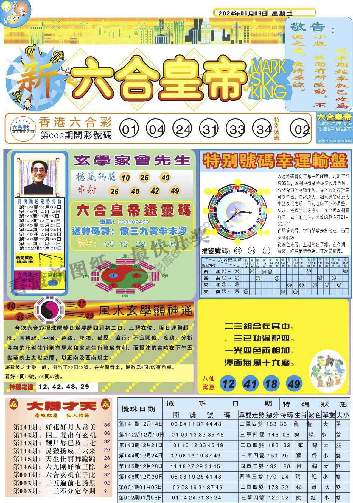 新六合皇帝