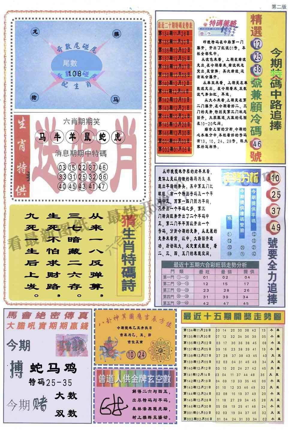 曾道人内幕消息