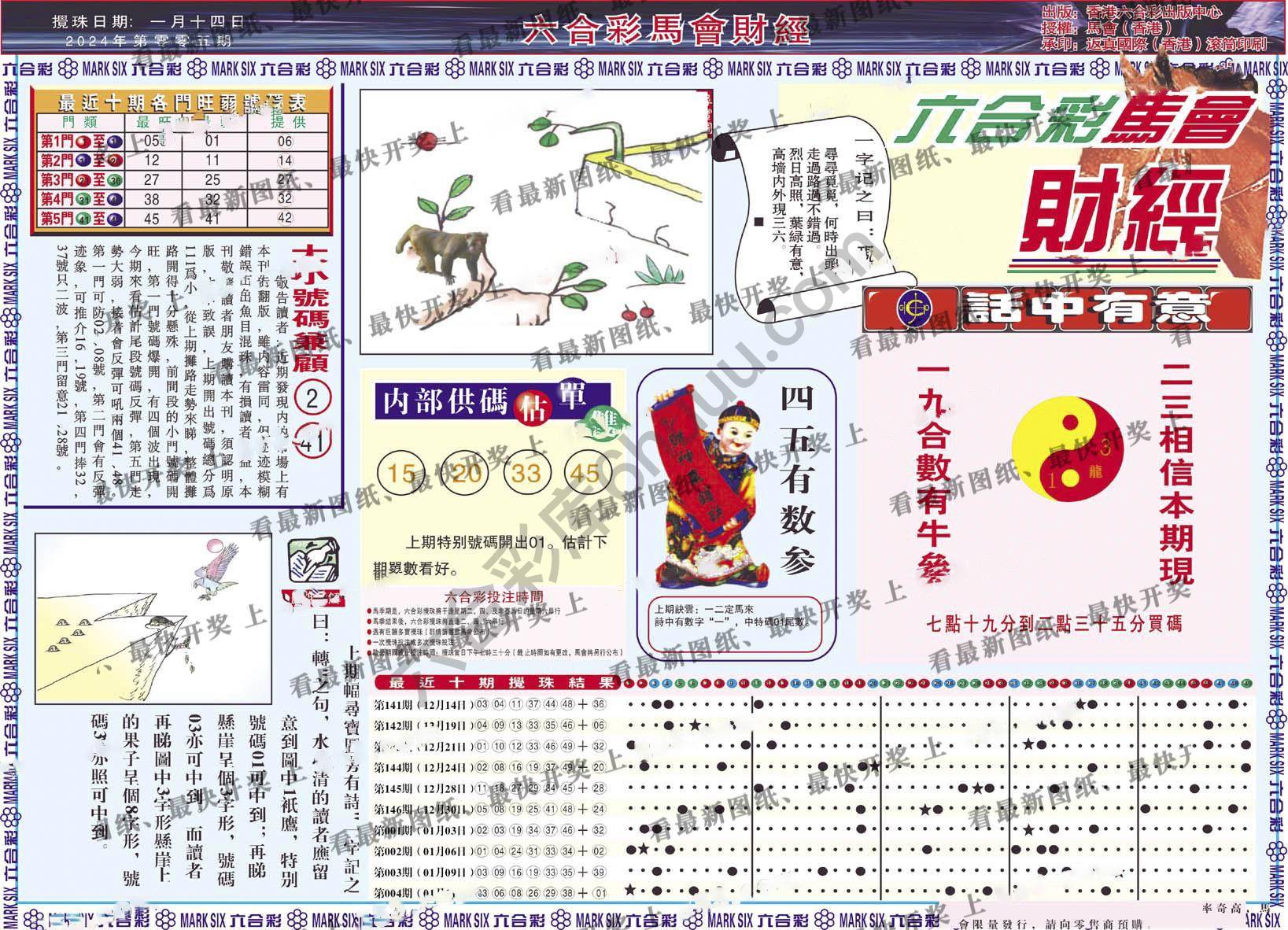 六合彩马会财经