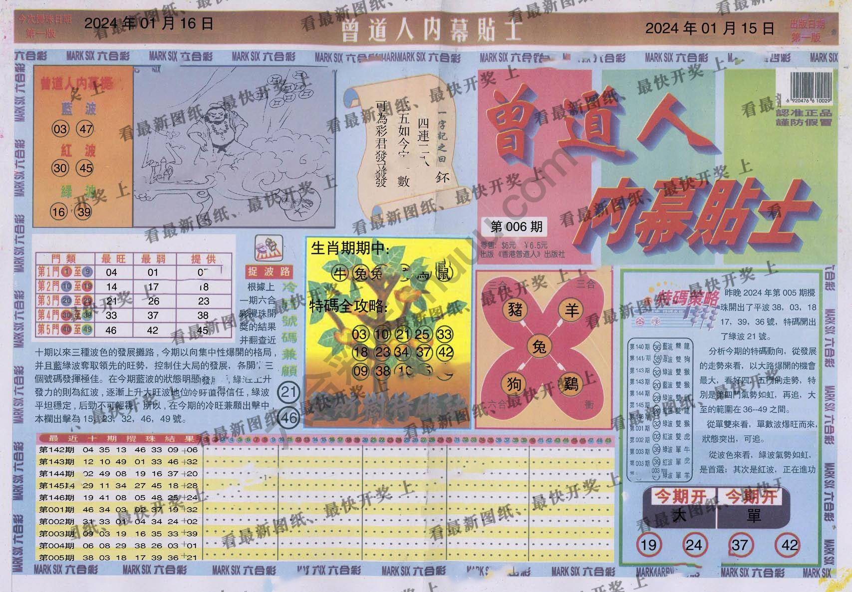 曾道人内幕贴士