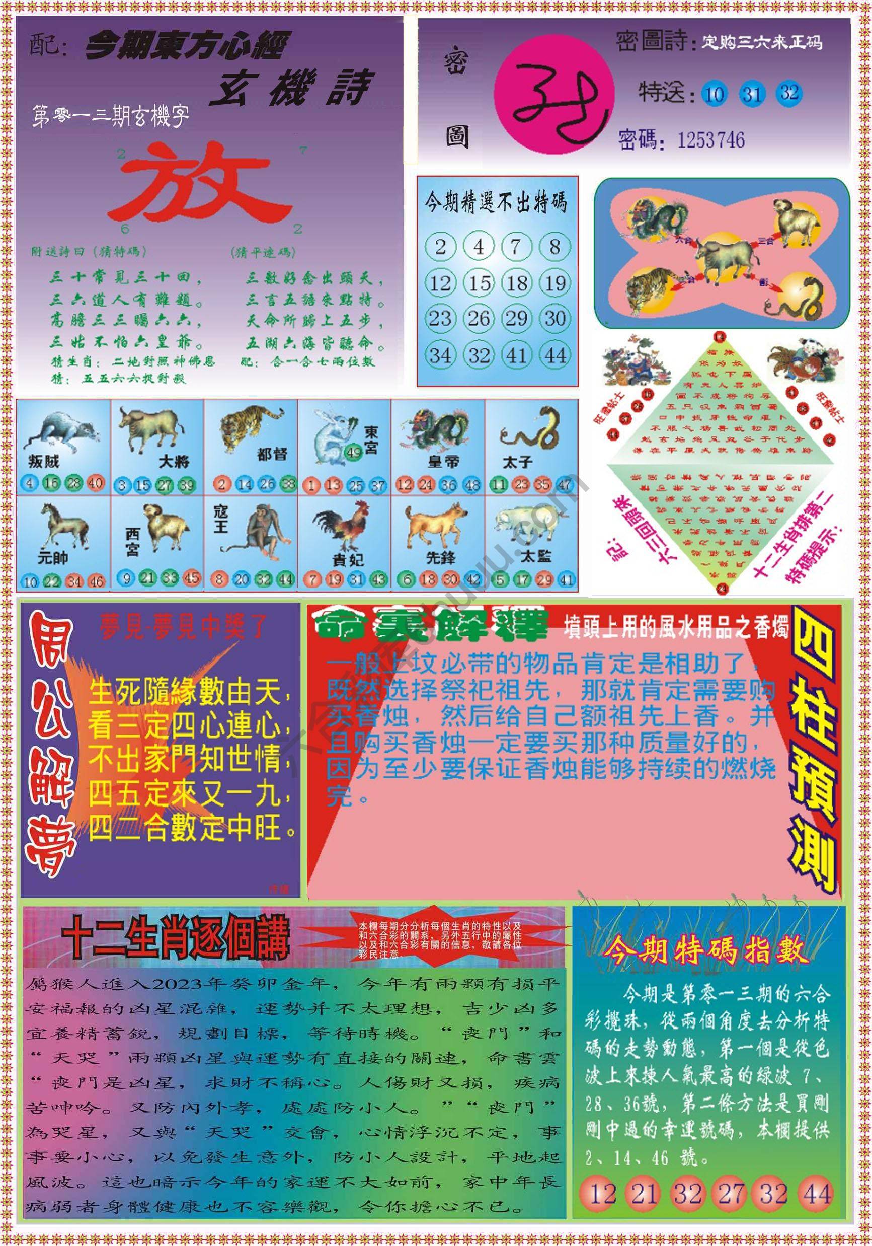 东方心经（正版）