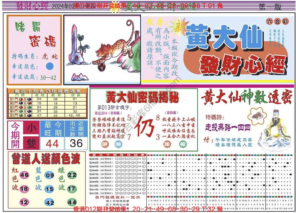 黄大仙发财心经