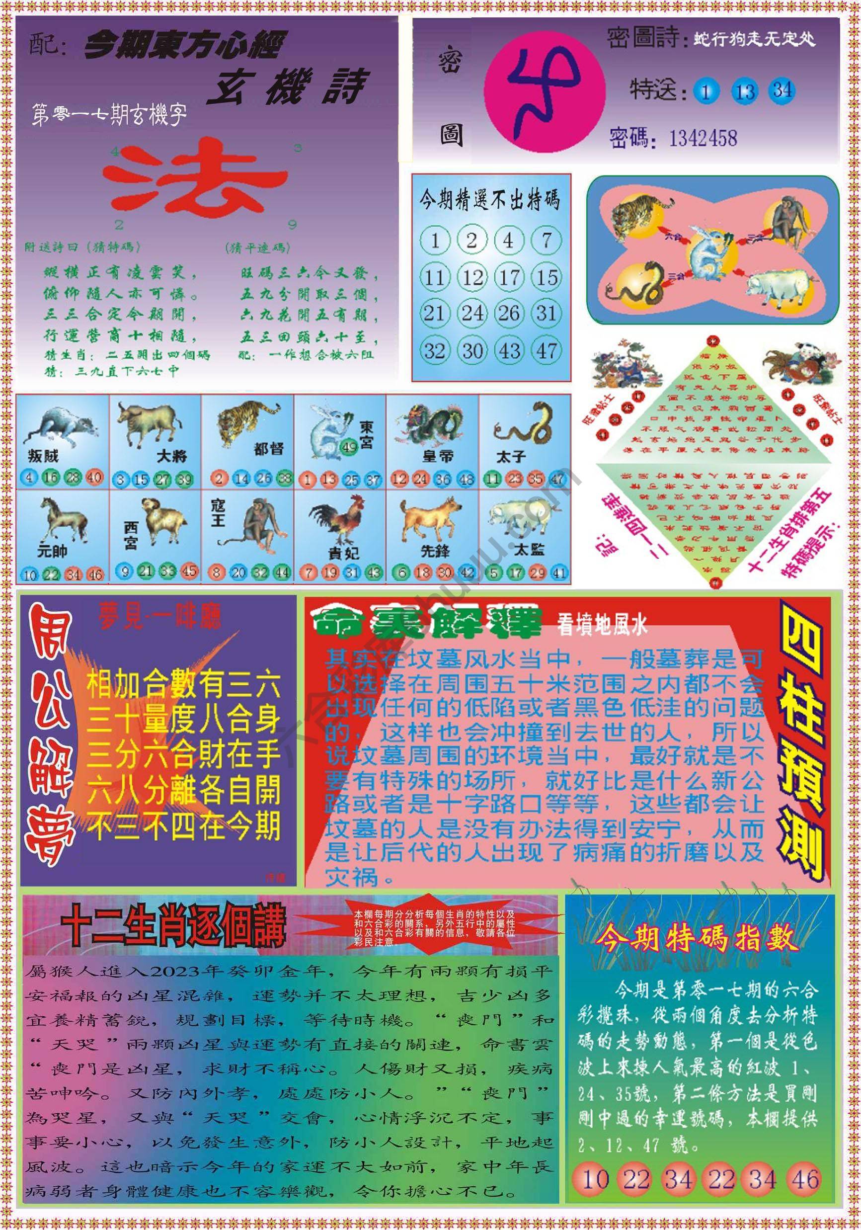 东方心经（正版）