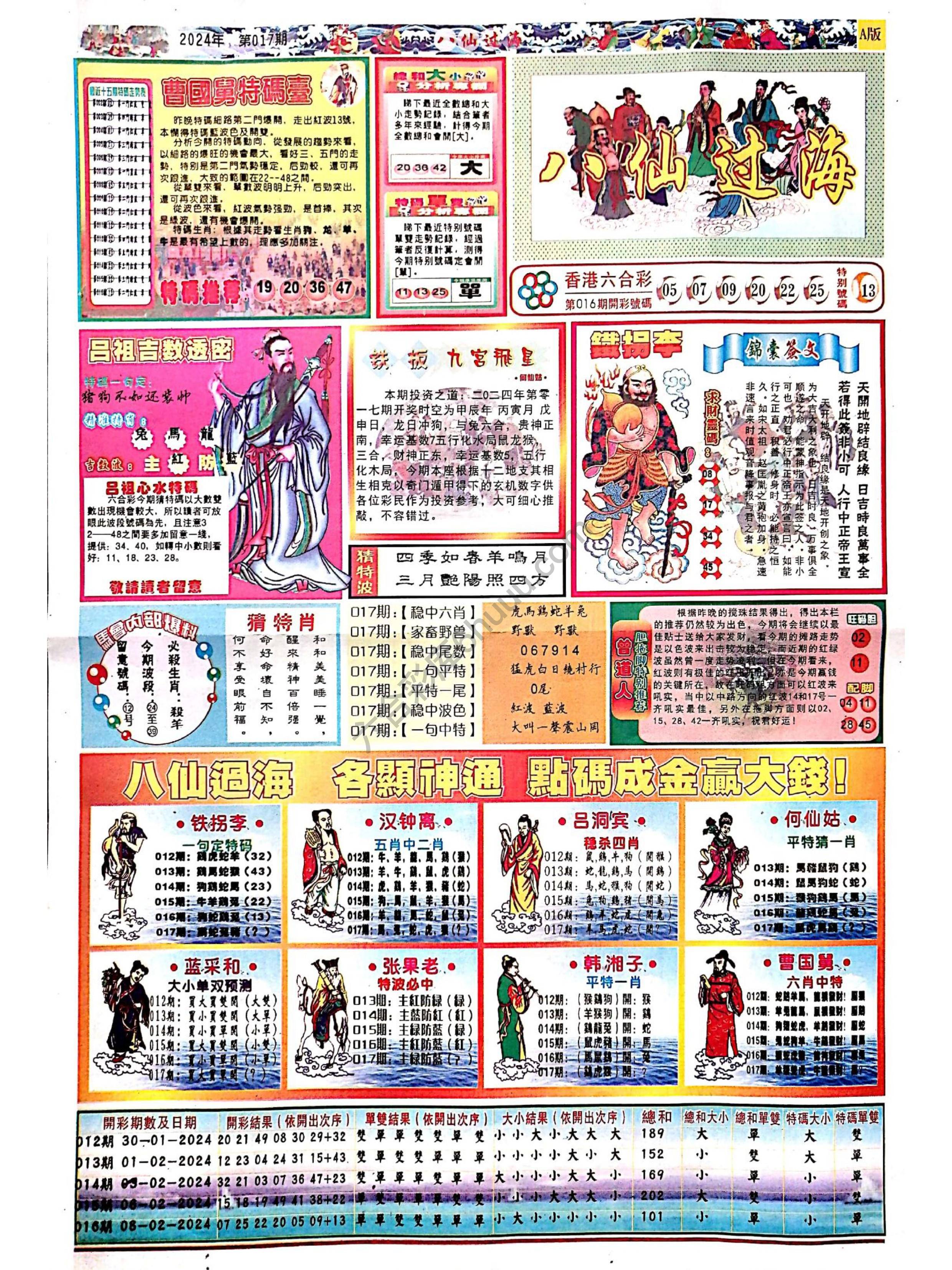 八仙过海各显神通