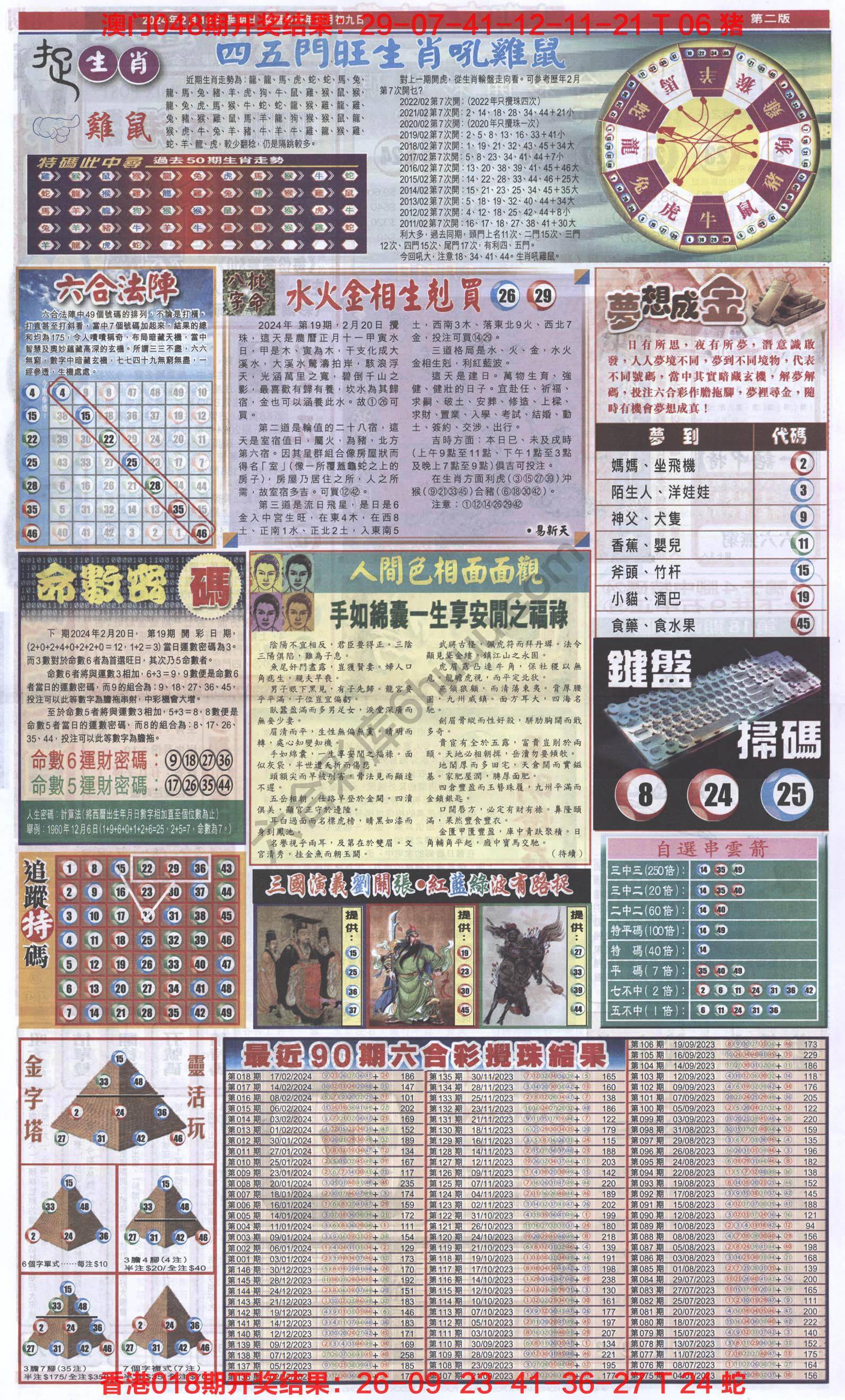 跑狗图