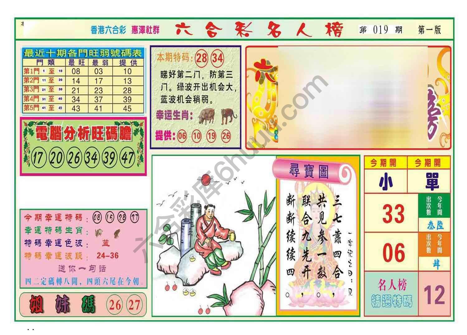 名人榜