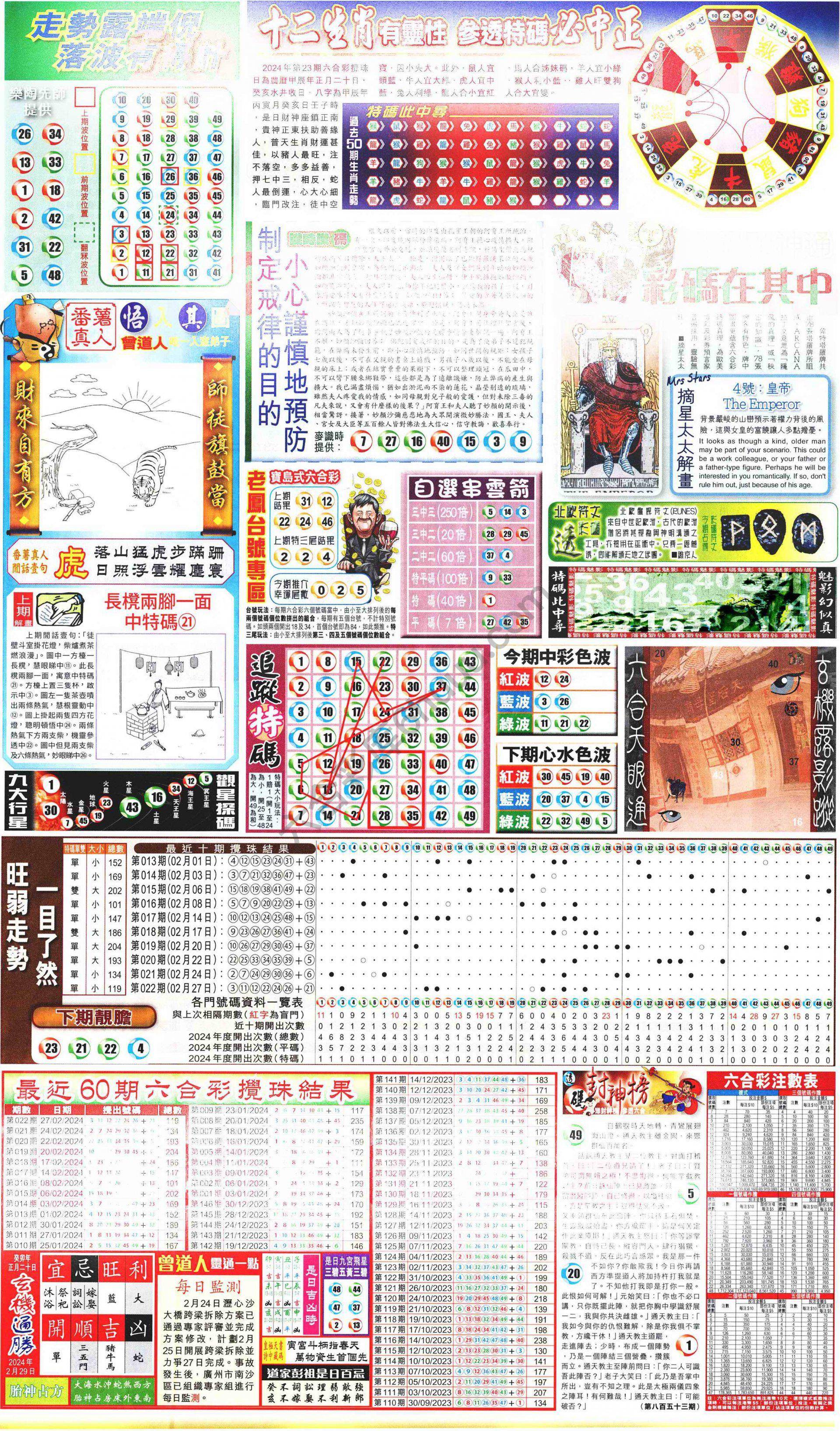 新报六合彩玄机