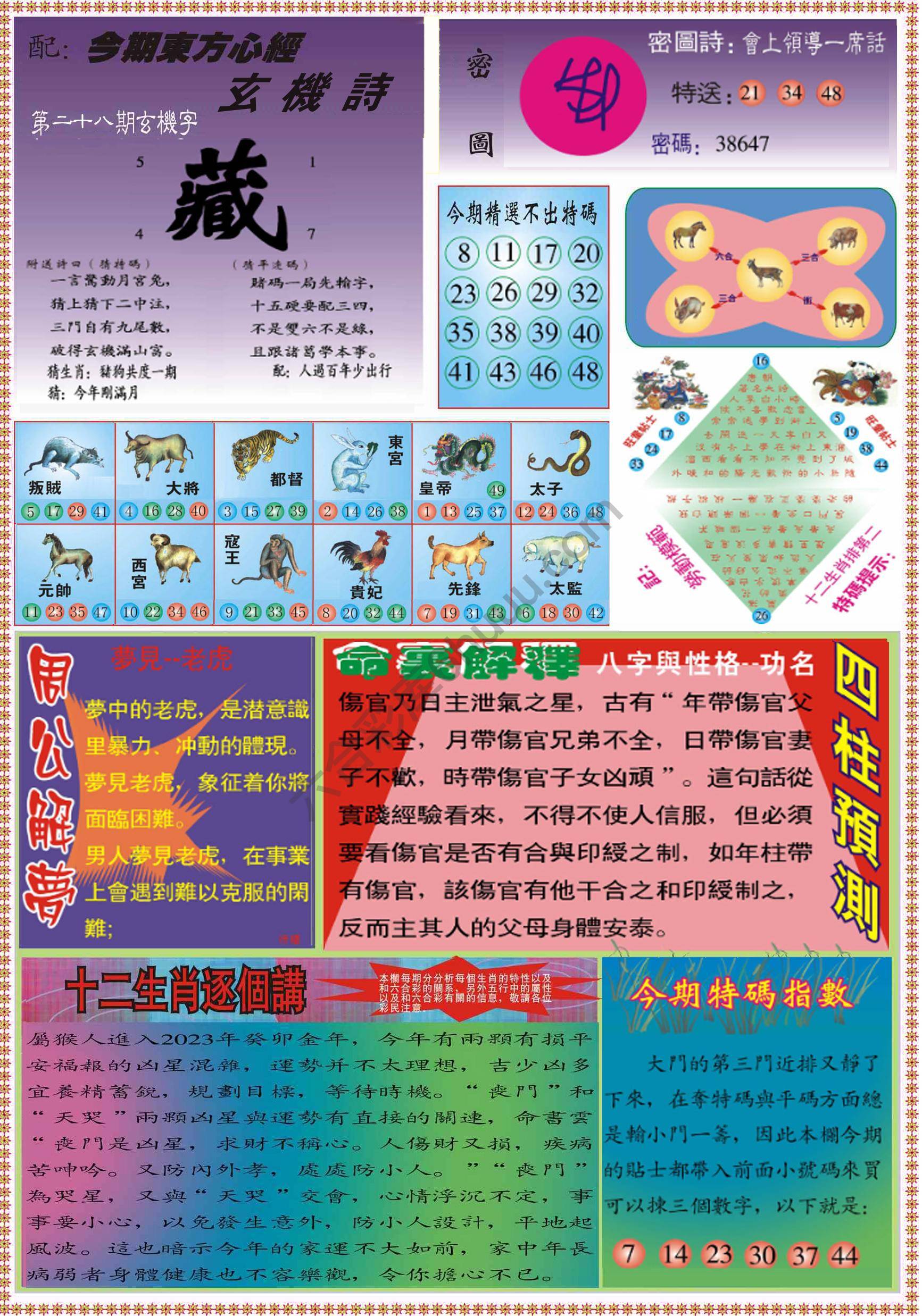 东方心经（正版）