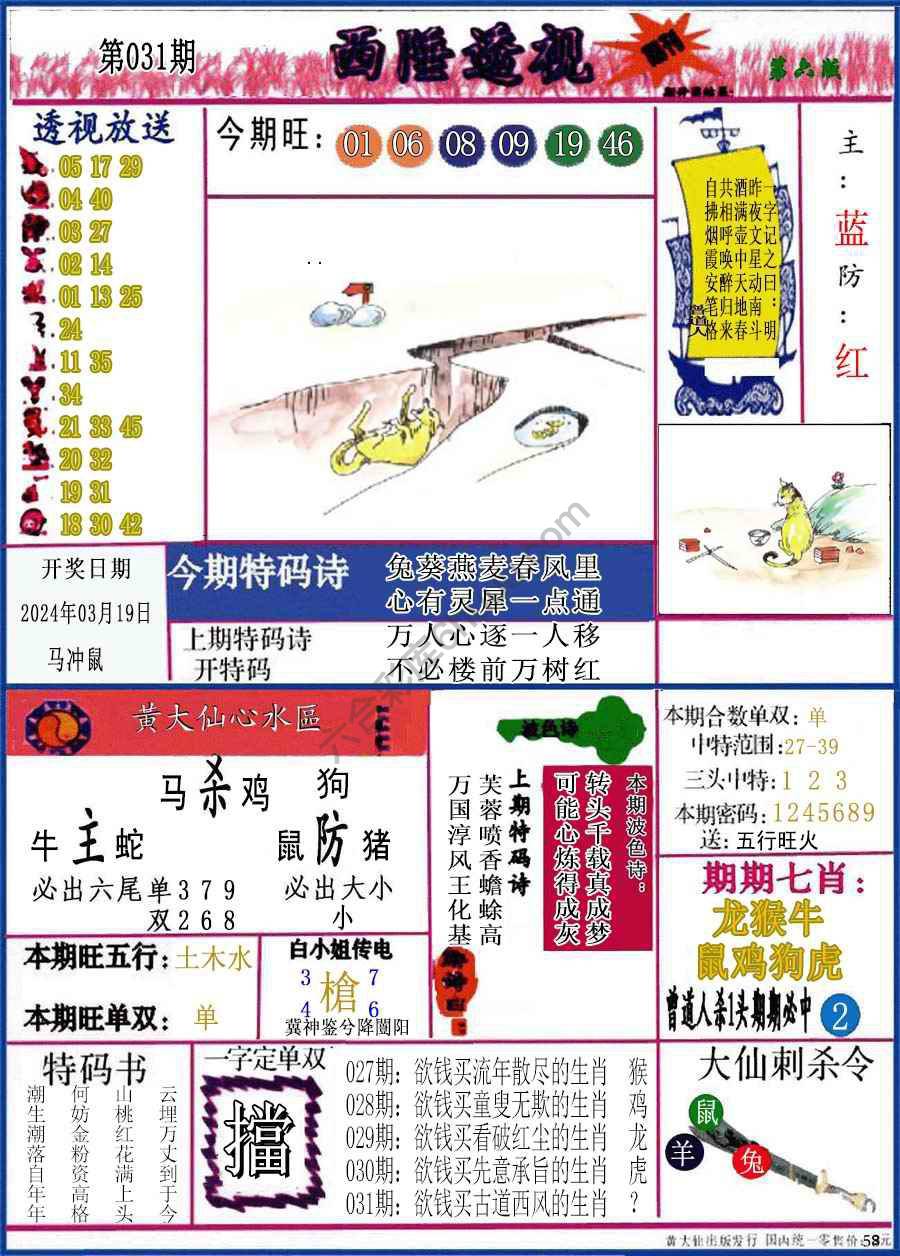 西陲透视（正版）