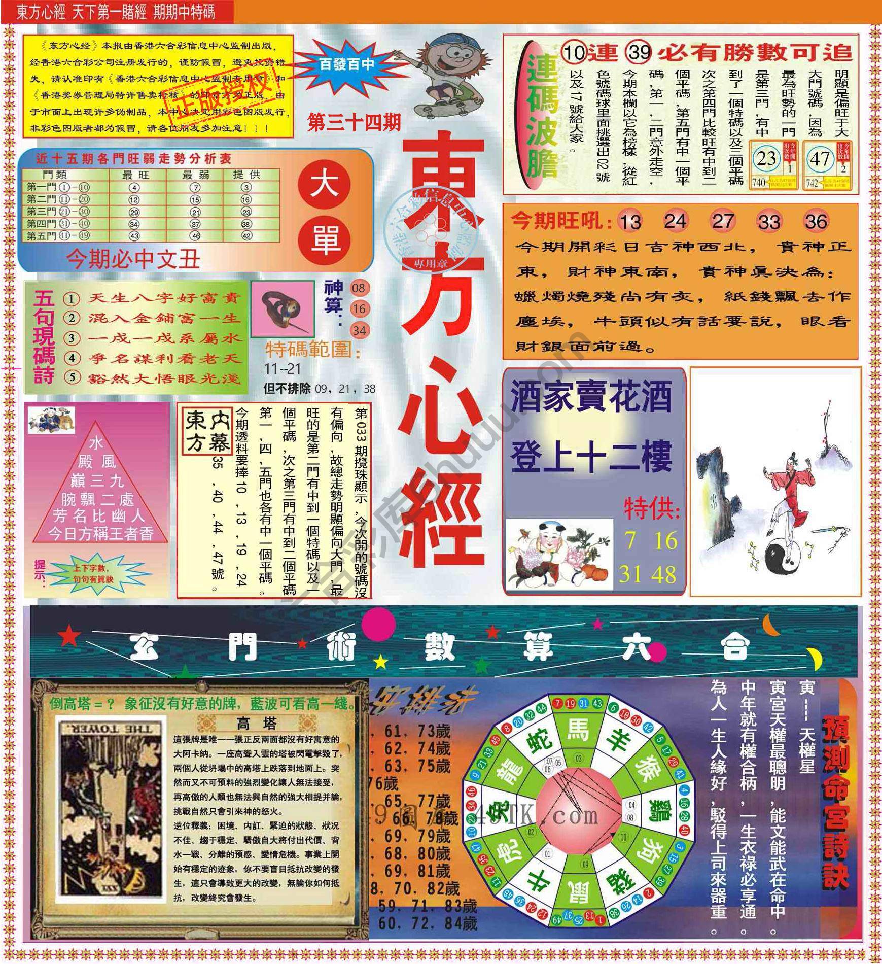 东方心经（正版）