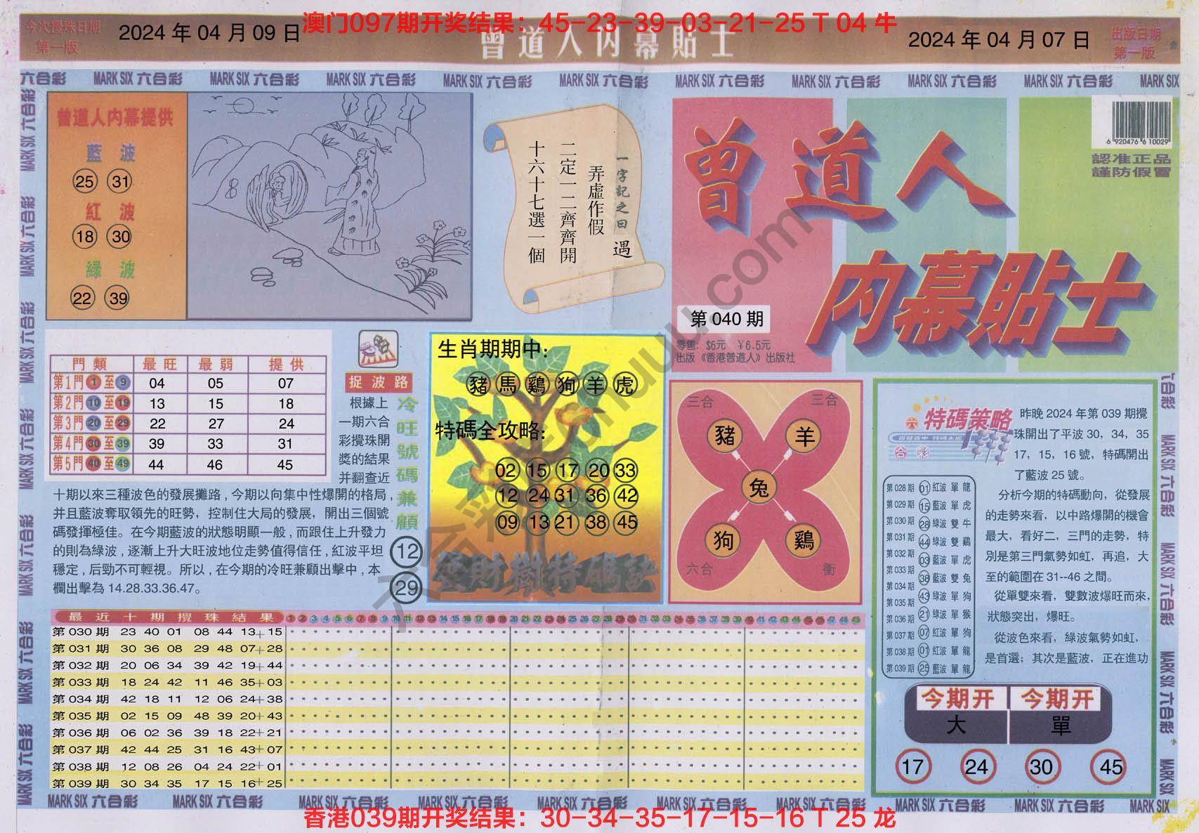 曾道人内幕贴士