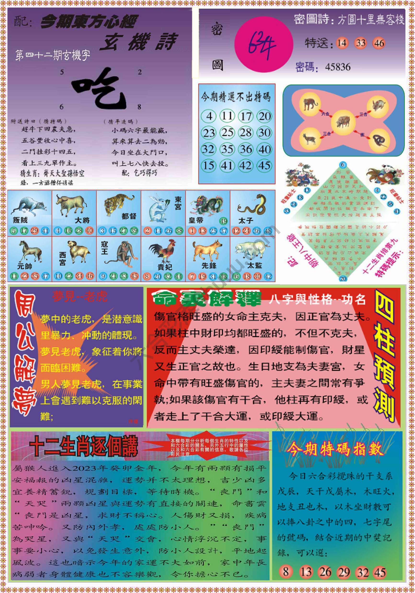 东方心经（正版）