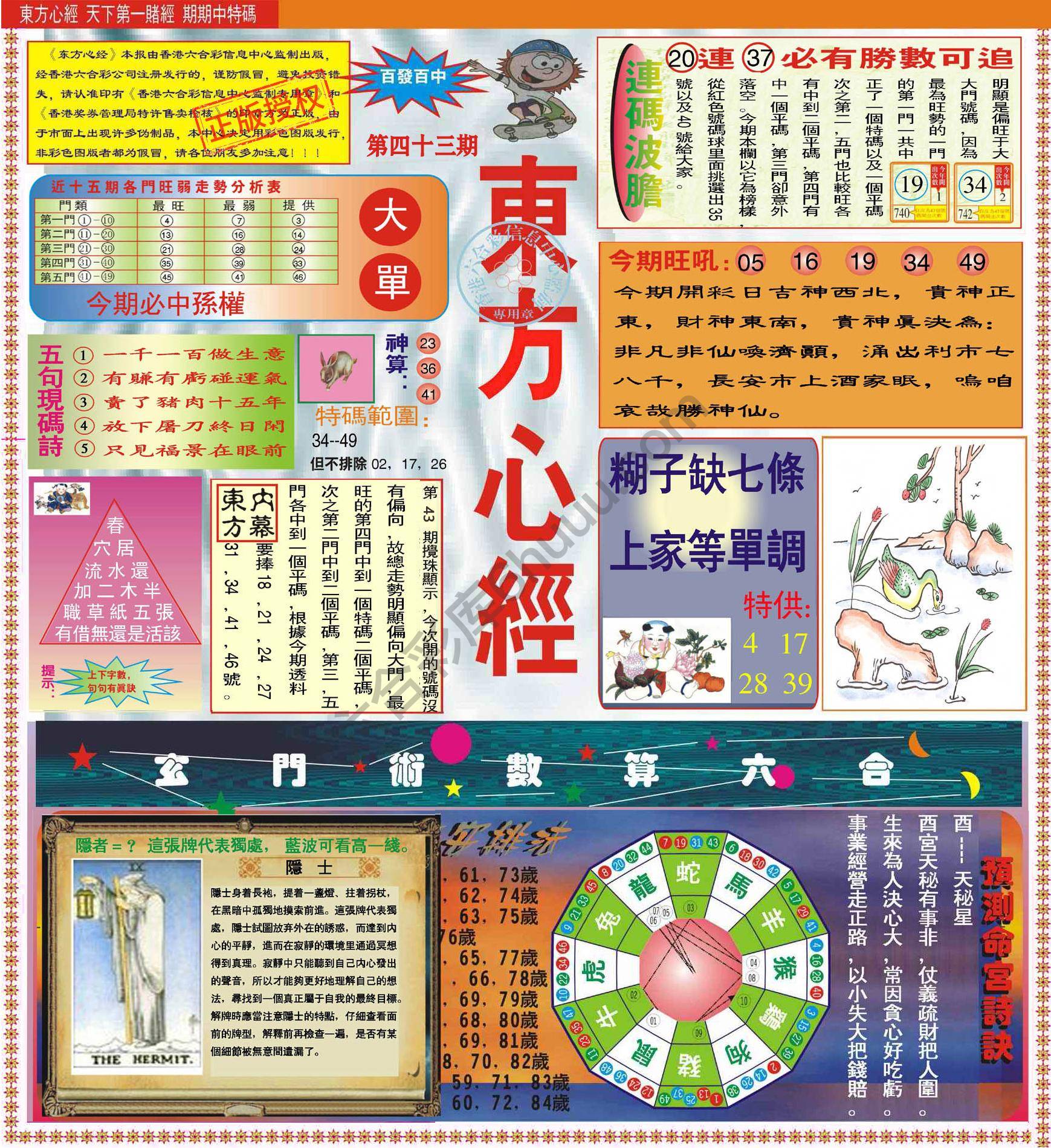 东方心经（正版）